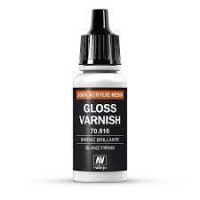 Permanent Gloss Varnish 18Ml - Model Color