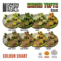 Shrub Tufts 6Mm Self-Adhesive - Dark Green Shrub Tufts 6Mm Self-Adhesive - Dark Green